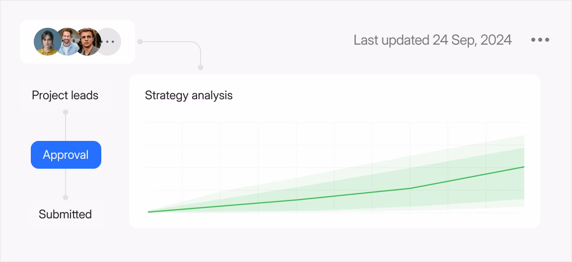 Business Grow Card Image