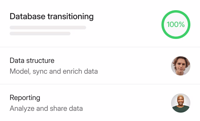 Task list titled Database transitioning with two tasks: Data structure—Model, sync and enrich data assigned to a man, and Reporting—Analyze and share data assigned to a woman; progress marked 100%.